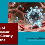 The Plural of Virus: Grammar Explained Clearly for Everyone