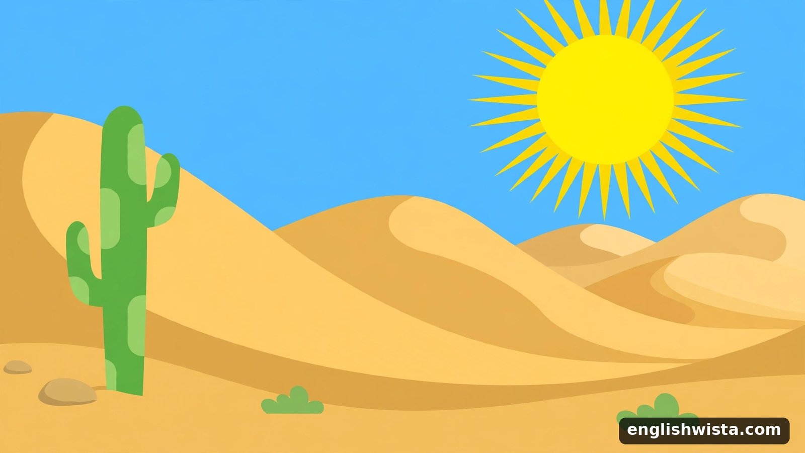 You are currently viewing Desert vs Dessert: What’s the Difference? Simple Guide with Examples