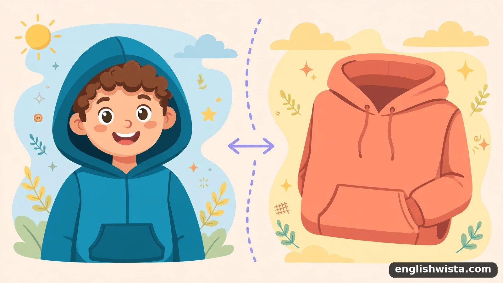 Hoody and Hoodie difference