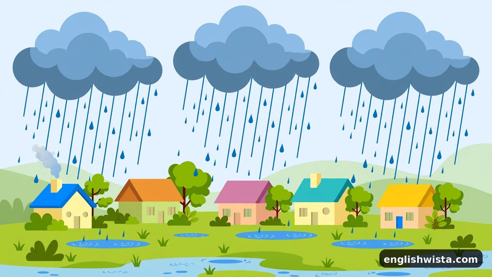 Rain clouds over a town for it's raining