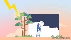 Read more about the article Lightning vs Lightening: What’s the Difference? Simple Guide with Examples