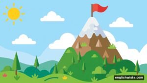 Read more about the article Peak vs Peek vs Pique: What’s the Difference? Simple Guide with Examples