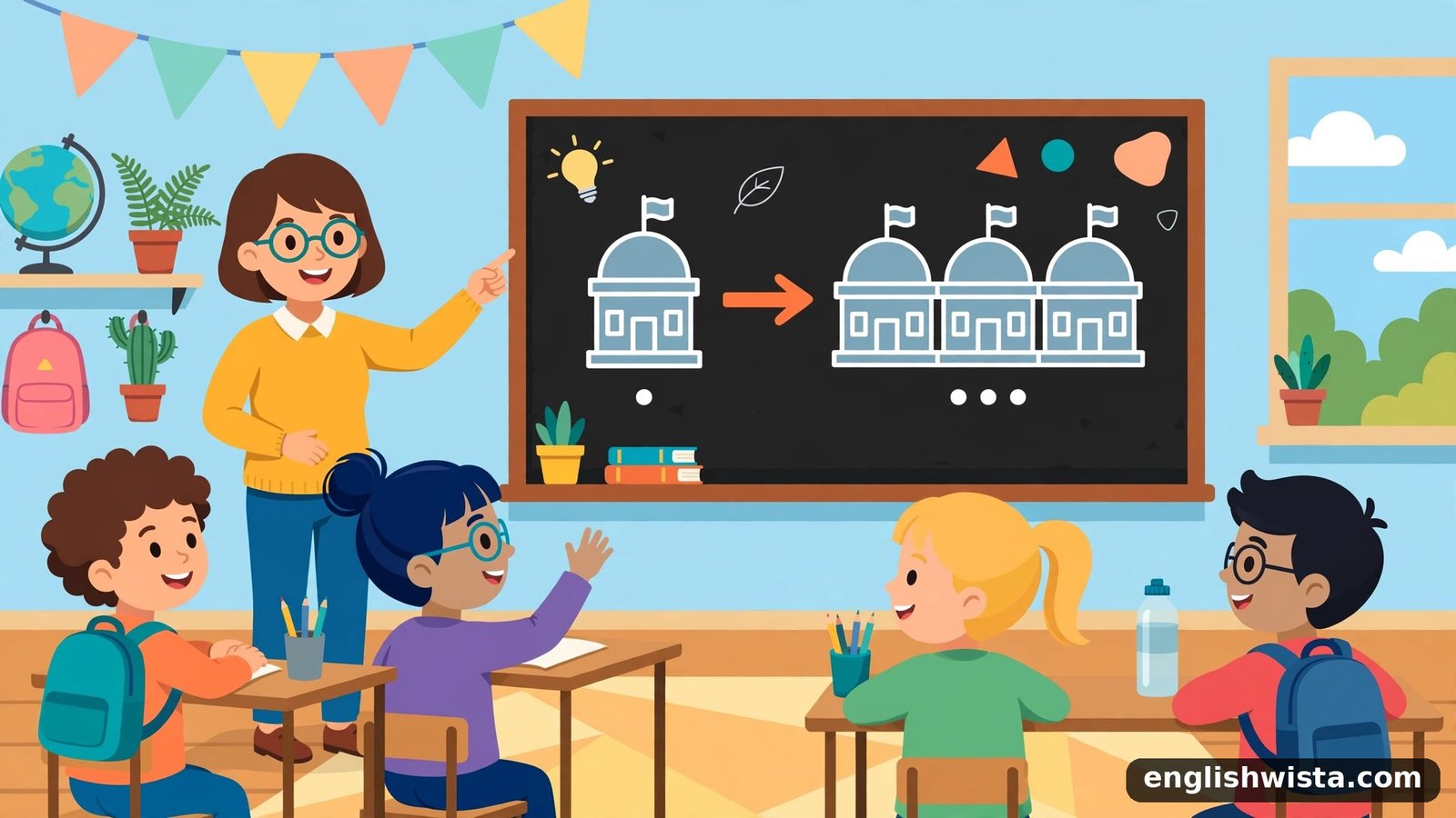 Classroom learning the plural of Headquarters
