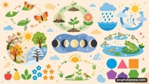 Read more about the article The Plural of Series: A Simple and Friendly Guide