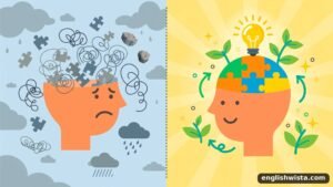 Read more about the article Pre and Post Meaning: A Simple Guide with Examples