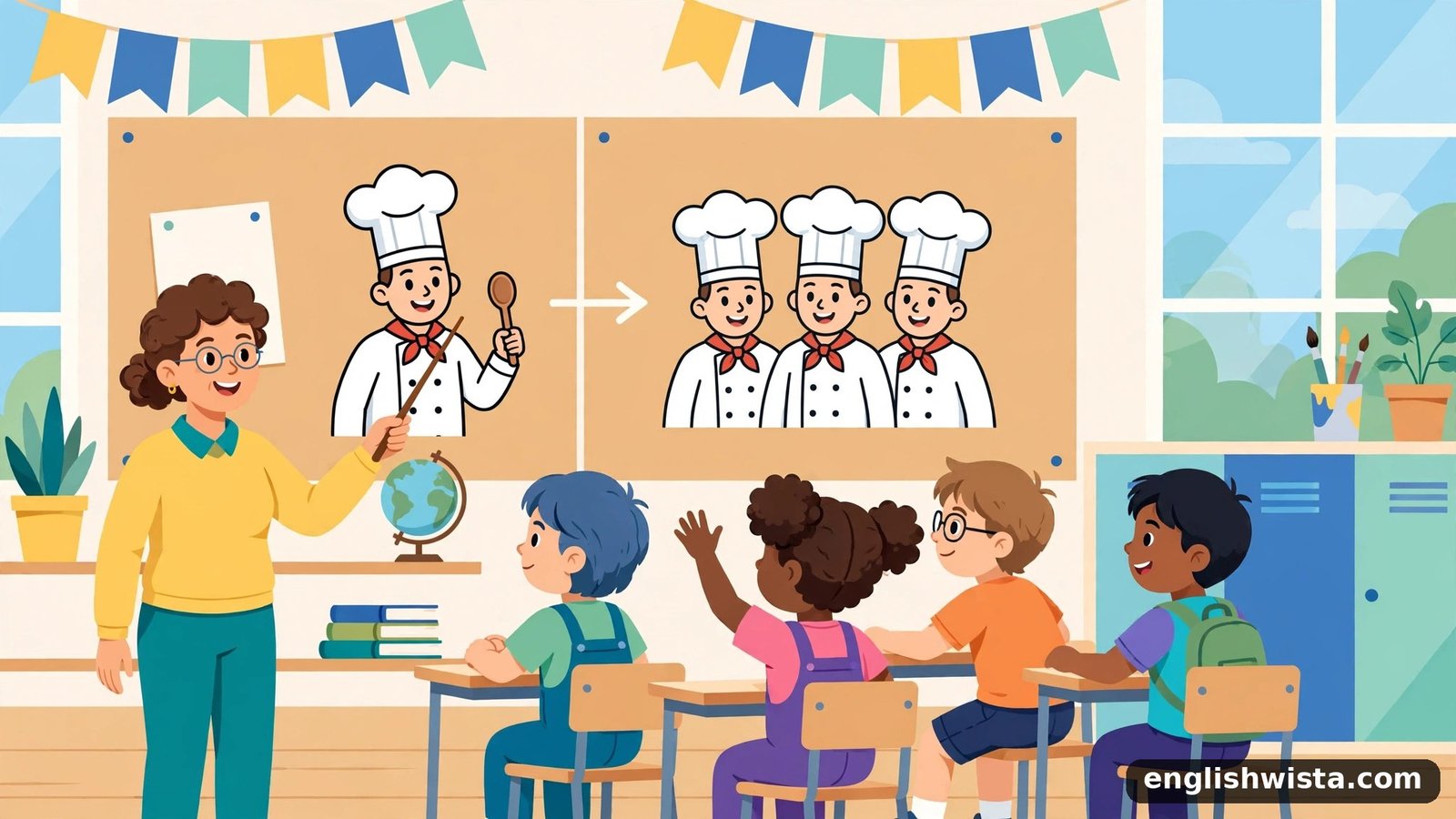 Classroom learning the plural of Chef