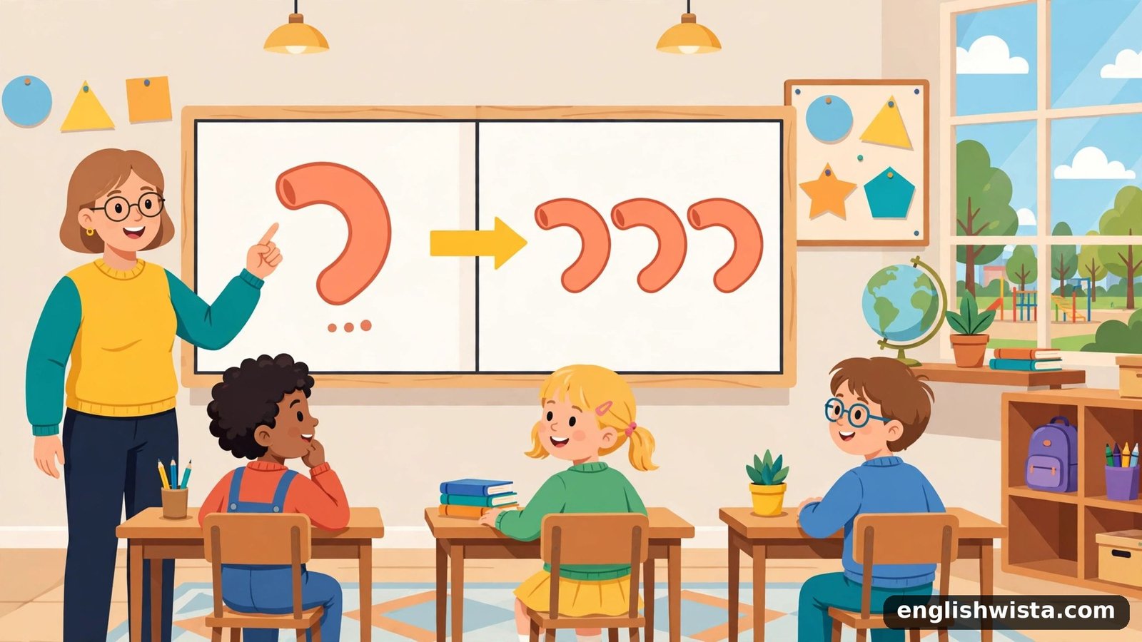 Classroom learning the plural of Appendix