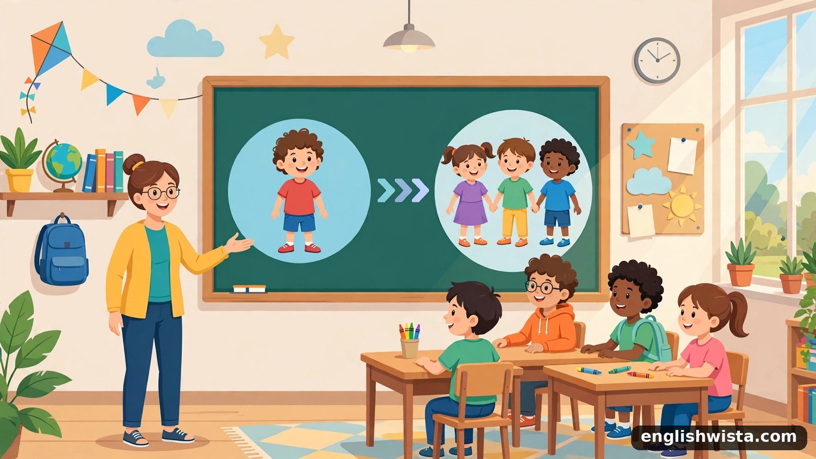 Classroom learning the plural of Child