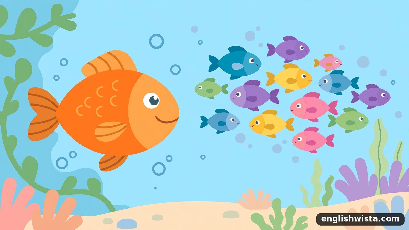 One Fish and many Fishs