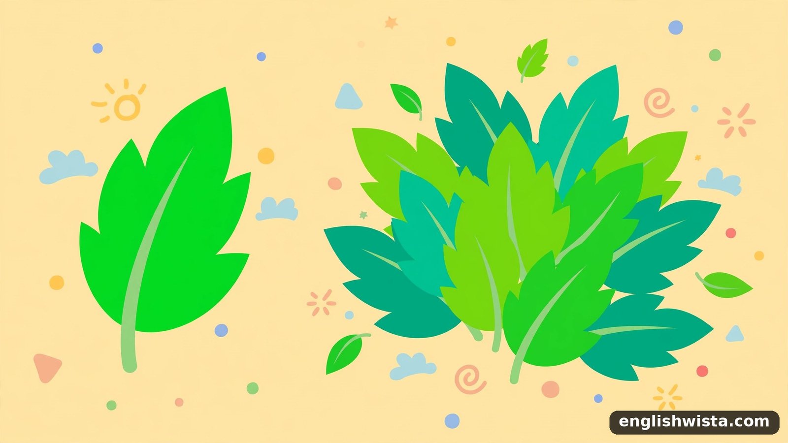 One Leaf in English and many Leaf in Englishs