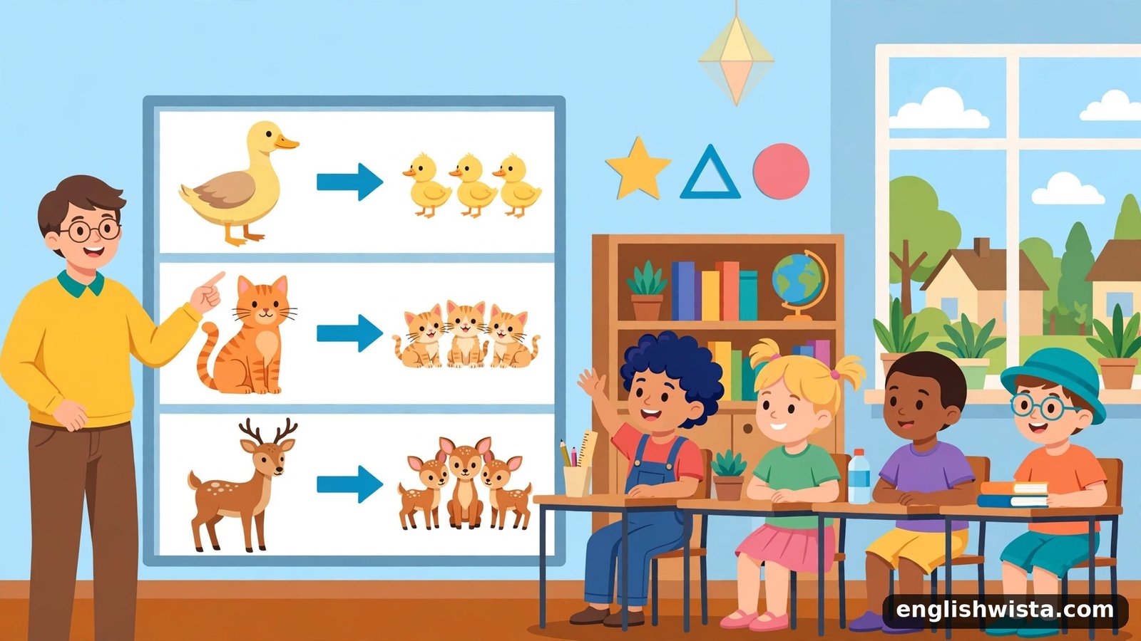 Classroom learning the plural of Offspring