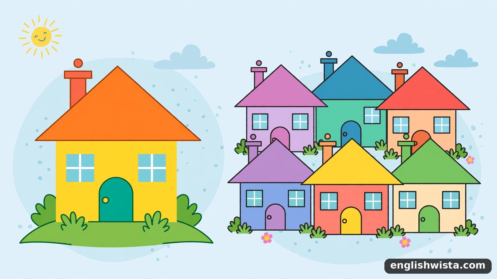 One Roof and many Roofs
