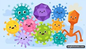 Read more about the article The Plural of Virus: Grammar Explained Clearly for Everyone