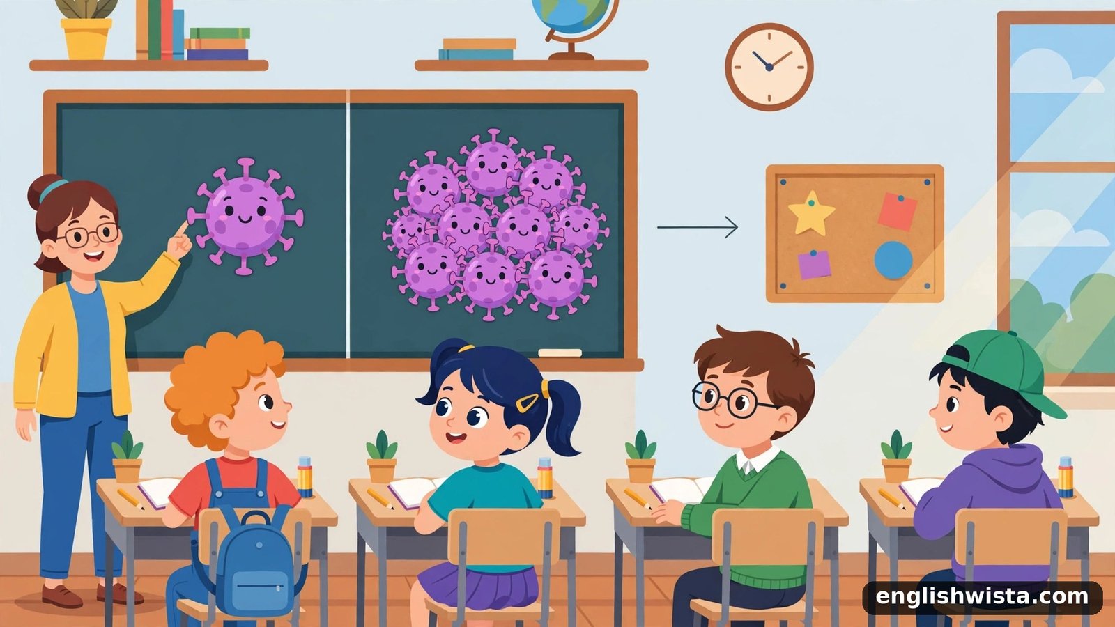 Classroom learning the plural of Virus