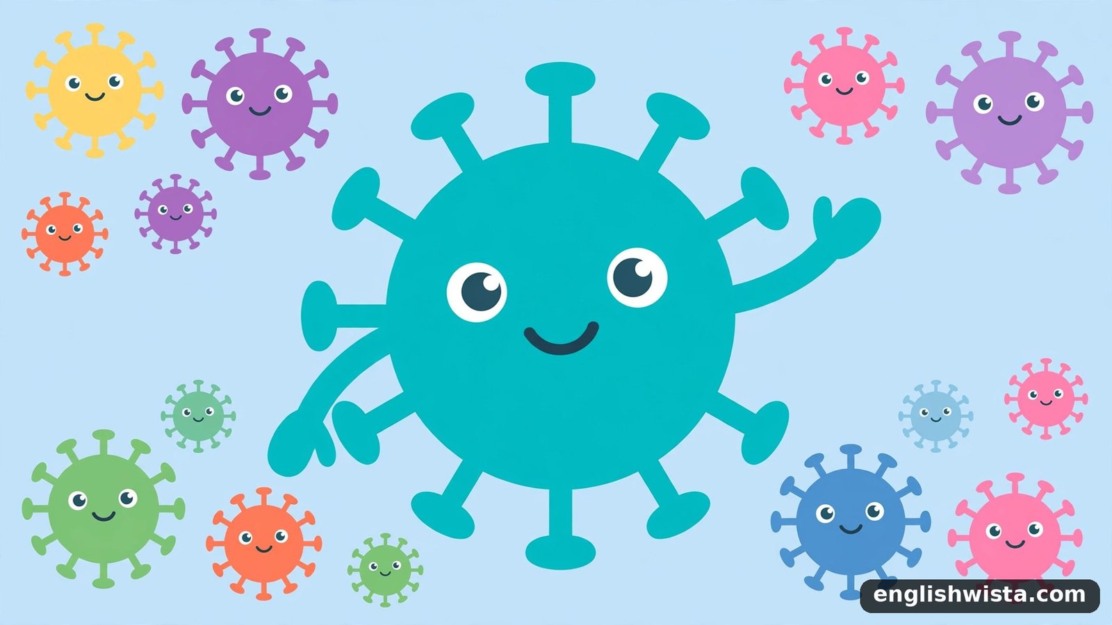 One Virus and many Viruss