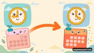 Read more about the article Then vs Than: What’s the Difference? Simple Guide with Examples